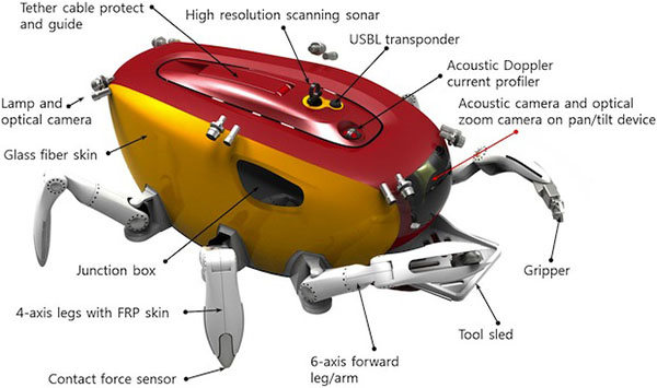 granchio robot Crabster CR200